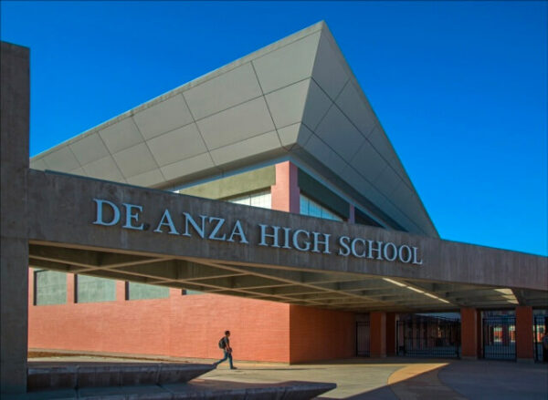 USEducatorSector-HighSchool USEducatorSector-HighSchool